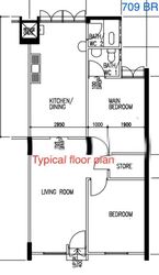 Blk 709 Bedok Reservoir Road (Bedok), HDB 3 Rooms #503722371